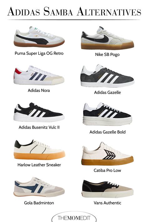 alternatives to sambas.